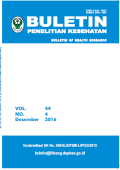 BULETIN PENELITIAN KESEHATAN  VOL.44, NO 4 DESEMBER 2016