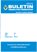 BULETIN PENELITIAN KESEHATAN  VOL.44, NO 3 SEPTEMBER 2016